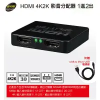 在飛比找Yahoo!奇摩拍賣優惠-【含稅附發票】【公司貨】伽利略 HDMI 4K2K影音分配器