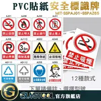 在飛比找樂天市場購物網優惠-GUYSTOOL 安全標識貼紙 消防 施工 禁止停車 警告標