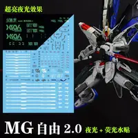 在飛比找蝦皮購物優惠-【Max模型小站】藍宇 MG Freedom ZGMF-X1