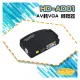 昌運監視器 HD-AD01 AV轉VGA 轉換器 類比影像訊號轉換成VGA訊號