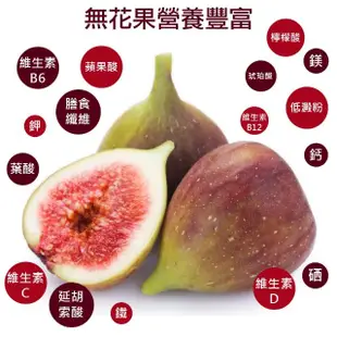 【WANG 蔬果】台灣溫室新鮮無花果2斤x4盒(約18-26顆/盒_非冷凍)