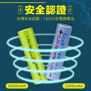 【BSMI認證！超大電量】POLYBATT 充電鋰電池 18650電池 2600mAh 充電電池 鋰電池【G5608】