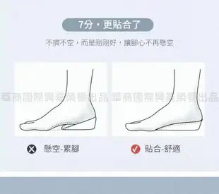 【挪威森林】日本舒適減壓氣墊隱形增高鞋墊 氣墊鞋墊(半墊款1雙) (5.3折)