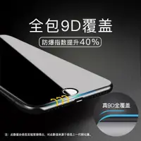 在飛比找ETMall東森購物網優惠-倍思適用iPhone8鋼化膜蘋果7Plus手機7全屏防偷窺膜