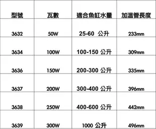 微笑的魚水族☆德國EHEIM-伊罕【JAGER E-CONTROL 電子式 防爆數字型加溫管 50W】加熱器