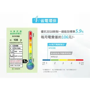 原廠保固【3M】16L雙效空氣清淨除溼機 FD-Y160L 適用4~10.5坪 除溼&清淨&乾衣 過濾 除菌 公司貨