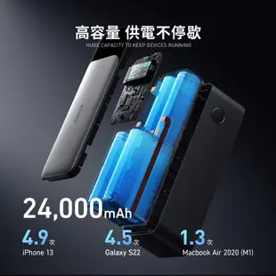 Anker 737 Power Bank 24000mAh行動電源 140W雙向快充 A1289