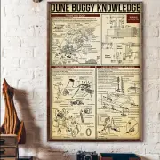 Dune Buggy Knowledge Poster