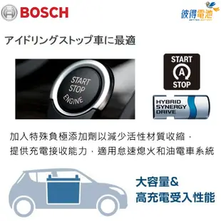 【彼得電池】BOSCH博世 LN4 EFB 80AH 汽車電瓶 怠速熄火 油電車電池 賓士BENZ W204 S204