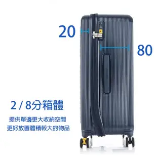 Samsonite 美國旅行者AT【MAXIVO HO2】25吋行李箱 2/8箱體煞車輪防刮防盜雙拉鍊抗菌內裡