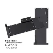 Granzon Full Coverage All Metal GPU Water Block For AMD Radeon Instinct MI50