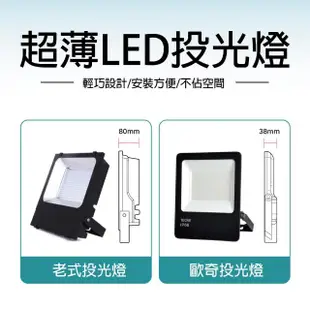 【青禾坊】歐奇OC 20W LED 戶外防水投光燈 投射燈-4入(超薄 IP66投射燈 CNS認證)