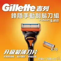 在飛比找momo購物網優惠-【Gillette 吉列】鋒隱手動刮鬍刀組(刀架x1+刀頭x