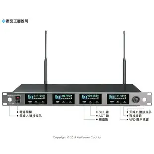 ACT-74 MIPRO 四頻道純自動選訊接收機/4支無線麥克風/一年保固/台灣製造