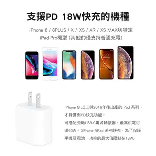 TCSTAR TCW-C31A Type C to Lightning 充電傳輸線 Iphone 充電線 蘋果充電線