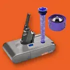 Tavice Battery Compatible with Dyson Compatible V8 Vacuum Battery + Pre Filter +