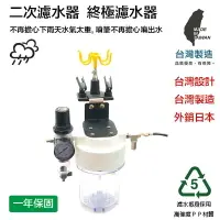 在飛比找樂天市場購物網優惠-【鋼普拉】新品現貨 含固定支架+風管 台灣製造 空壓機濾水器