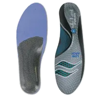 在飛比找運動市集優惠-美國SOFSOLE-Fit -Low Arch記憶鞋墊(低足