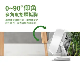 VORNADO 沃拿多 DC直流-渦流空氣循環機 循環扇 5303DC-TW 現貨 廠商直送