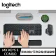 【Logitech 羅技】MX Keys S無線智能鍵盤滑鼠組