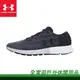 【全家遊戶外】㊣ Under Armour 美國 UA 男 SpeedForm Velociti 慢跑鞋 暗灰色 1285680-076 8、8.5、9、9.5、10、10.5、11/運動鞋 休閒鞋