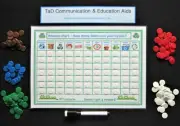 RECYCLING REWARD CHART ADHD Autism Challenging behaviour SEN PECS Behaviour Aid
