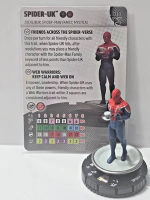 HeroClix Spider-UK 038 Marvel Spider-Verse Set New Rare