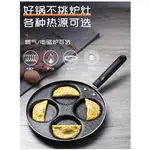 FRIED EGG BURGER PAN NON-STICK PAN HOUSEHOLD MINI PANCAKE P