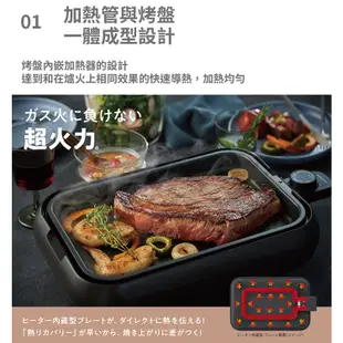 recolte日本麗克特 Hot Plate 電烤盤RHP-1 (3色) 陶瓷深鍋 蒸籠 章魚燒 蒸盤 全機可拆卸清洗