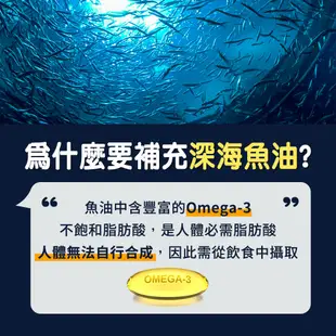 杏輝 高濃度深海魚油 120粒/瓶 大瓶裝 Omega-3 EPA DHA 維生素E 軟膠囊 純淨 好吞 無腥味