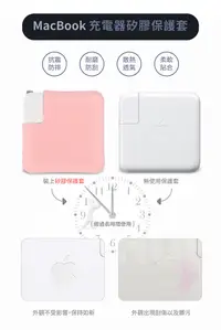 在飛比找松果購物優惠-蘋果筆電 Macbook Pro Retina Air 13