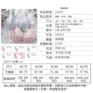 【香草甜心】3件組下掀式蕾絲透氣棉質裸感襯墊無鋼圈哺乳內衣 可挑色(甜心媽咪 孕婦 新生兒 哺乳衣)