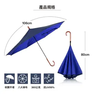【Carry Umbrella】 UK系列反向傘(Bluedot)｜防曬抗風 晴雨兩用傘 開車族必備傘