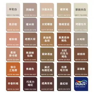 【Dulux得利】A991 竹炭健康居除甲醛乳膠漆 精選美拉德色系 電腦調色（3公升裝）｜客製化調色漆