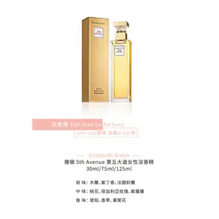 Elizabeth Arden 雅頓 第五大道女性淡香精 75ml/125ml 《BEAULY倍莉》 香水 禮物 客製化