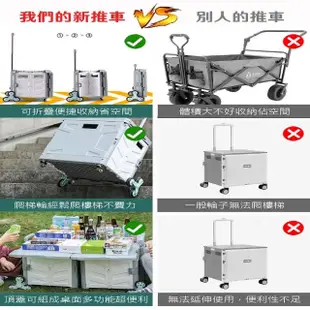 【DaoDi】2入組折疊購物車8輪爬樓梯升級餐桌版(收納推車 手推車 摺疊推車 露營推車 菜籃車 收納推車)