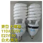 美術燈🏄東亞岱亞 75W110V 220V E27 E40大螺旋 廊下/工廠/賣場