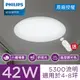 Philips 飛利浦 悅歆 LED 調光調色吸頂燈42W/5300流明-璀璨版 (PA010)