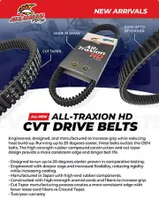 HEAVY DUTY CVT Drive Belt POLARIS Ranger 900 XP CREW 2018