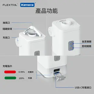 【2024最新旗艦款】Flextail 迷你電動兩用充抽氣機 (Max Pump 2 Plus)