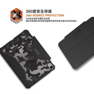 【UAG】iPad 10.9吋耐衝擊全透保護殼-迷彩黑 (美國軍規 防摔殼 平板殼保護殼)