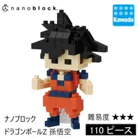 在飛比找蝦皮購物優惠-NANOBLOCK 日本河田KAWADA積木- NBDB_0