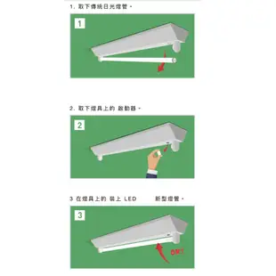 LED燈管 T8燈管 神明燈 1尺 2尺 4尺  (紅光)