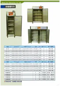 在飛比找Yahoo!奇摩拍賣優惠-全新 HB-250 消毒櫃250人份 / 殺菌洗碗消毒櫃