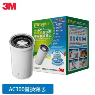 【3M】AC300 龍頭式濾水器替換濾心 AC300-F