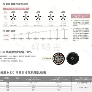 好時光～免運 楓光吊扇 60吋 AC 古典系列 北美胡桃木吊扇 原木加色吊扇 適用坪數8-10坪 可加購遙控器