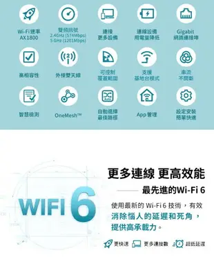 TP-Link RE705X AX3000 wifi6 無線訊號延伸器 wifi訊號延伸器 放大器 強波器