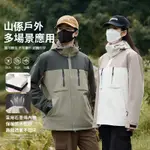 🔥台灣出貨🔥衝鋒衣三合一 登山服 兩件式衝鋒衣外套 男女同款 衝鋒外套 防風防潑水衝鋒衣 石墨烯內膽 衝鋒衣 特種兵外套