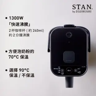 【ZOJIRUSHI 象印】象印*1.2公升-STAN美型-微電腦熱水瓶 可當快煮壺(CP-CAF12)