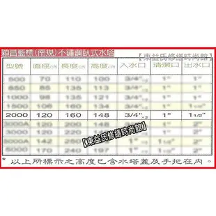 附發票 穎昌藍標 臥式水塔 2000L 不鏽鋼水塔附腳架 2噸【東益氏】另售塑膠水塔 防風水塔蓋